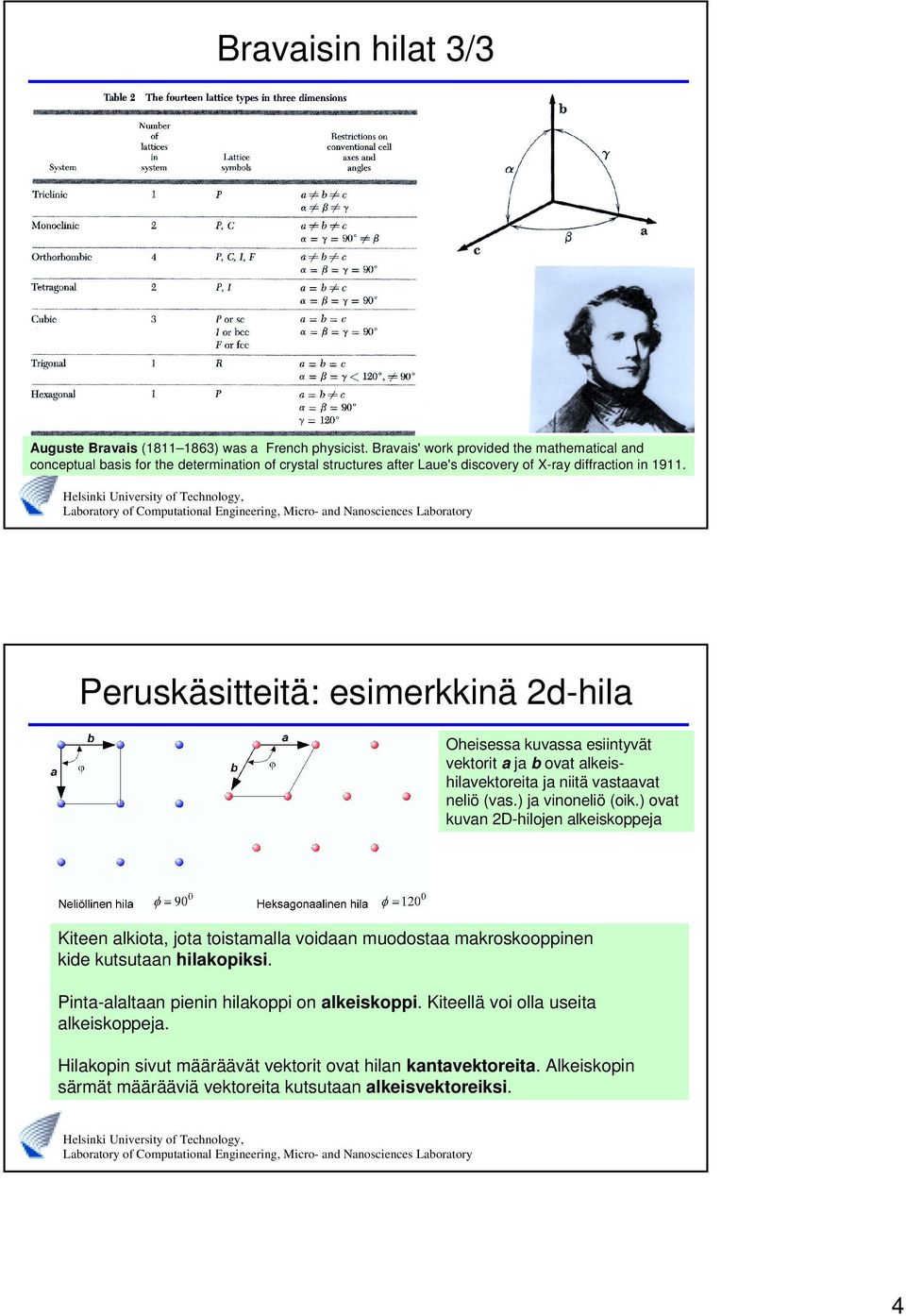 Peruskäsitteitä: esimerkkinä 2d-hila Oheisessa kuvassa esiintyvät vektorit a ja b ovat alkeishilavektoreita ja niitä vastaavat neliö (vas.) ja vinoneliö (oik.