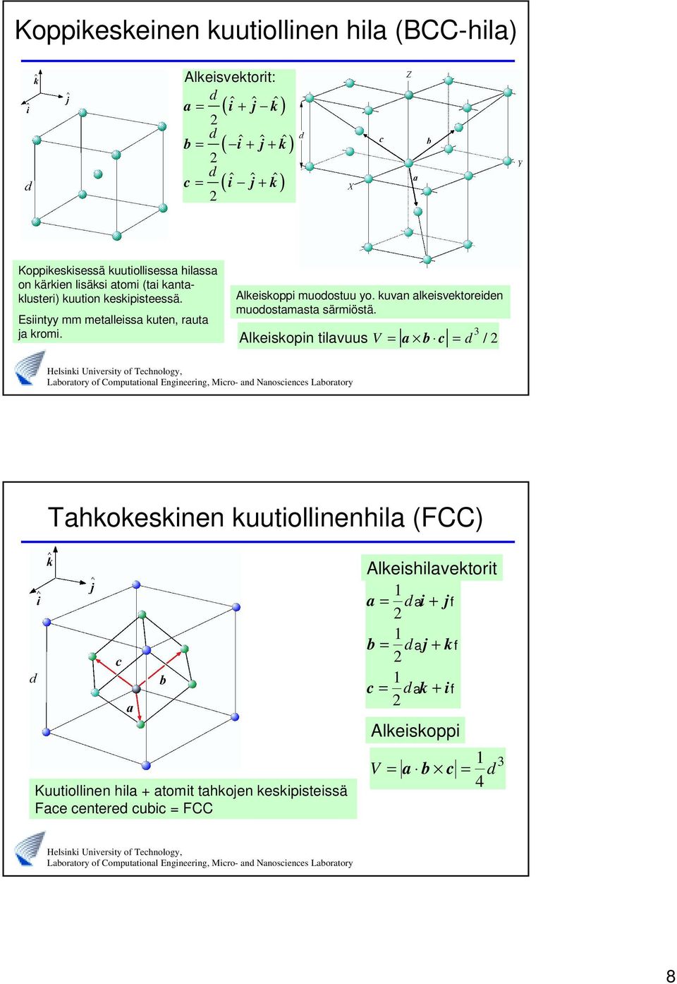 Alkeiskoppi muodostuu yo. kuvan alkeisvektoreiden muodostamasta särmiöstä.