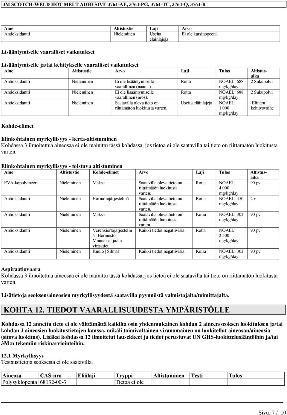 lisääntymiselle Rotta NOAEL: 688 2 Sukupolvi vaarallinen (naaras). Antioksidantti Nieleminen Ei ole lisääntymiselle Rotta NOAEL: 688 2 Sukupolvi vaarallinen (uros).