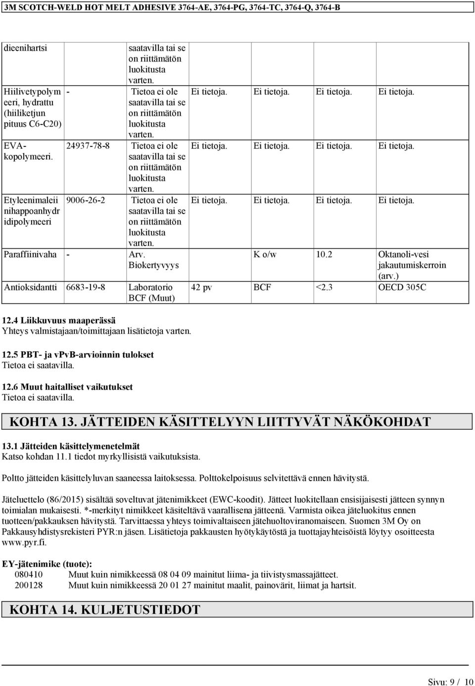 4 Liikkuvuus maaperässä Yhteys valmistajaan/toimittajaan lisätietoja 12.5 PBT- ja vpvb-arvioinnin tulokset 12.6 Muut haitalliset vaikutukset K o/w 10.2 Oktanoli-vesi jakautumiskerroin (arv.