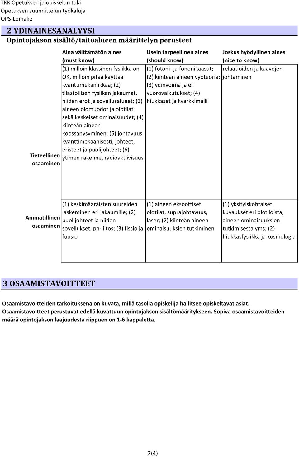 johtavuus kvanttimekaanisesti, johteet, eristeet ja puolijohteet; (6) ytimen rakenne, radioaktiivisuus Usein tarpeellinen aines (should know) (1) fotoni ja fononikaasut; (2) kiinteän aineen