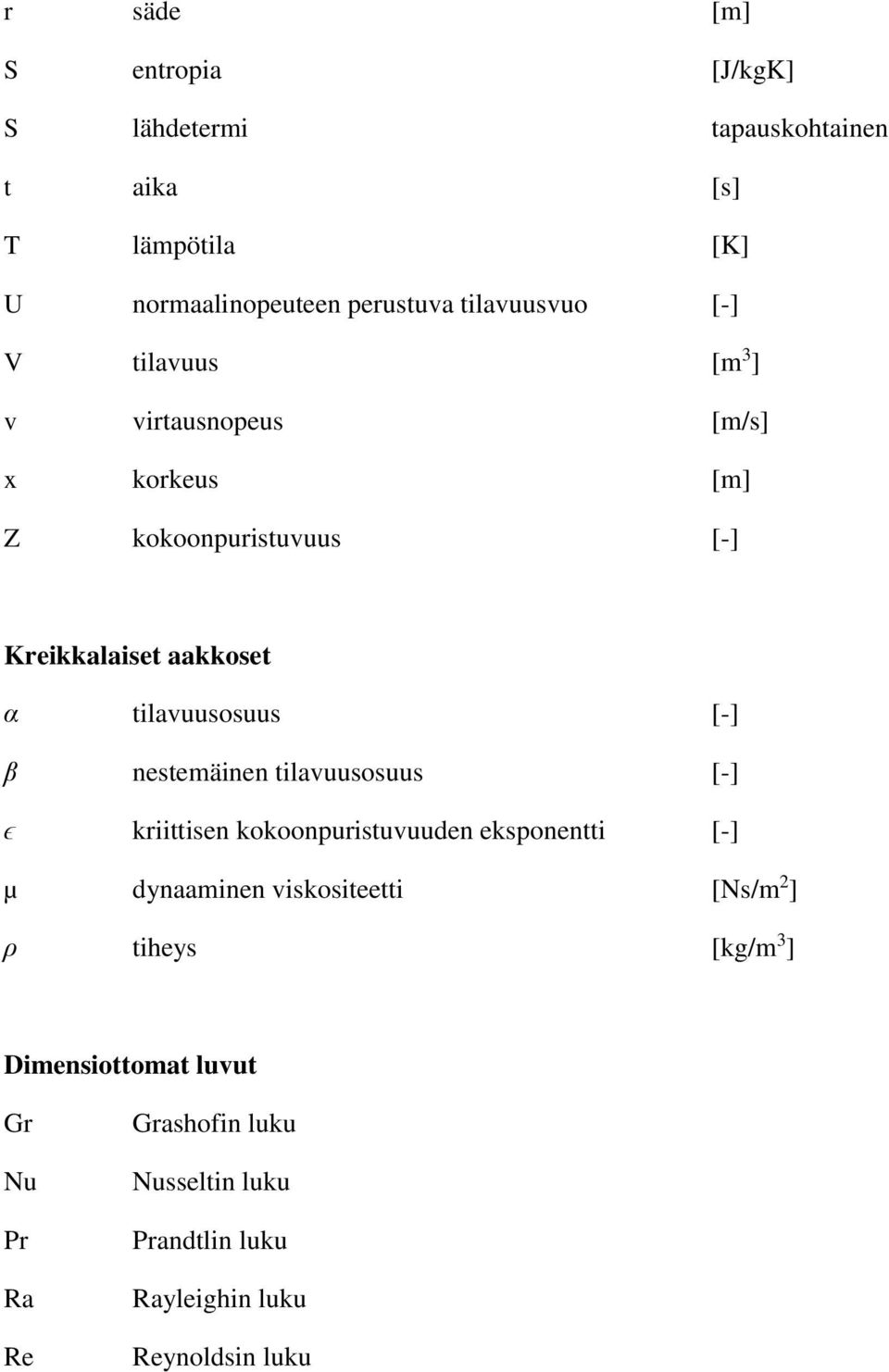 tilavuusosuus [-] β nestemäinen tilavuusosuus [-] ϵ kriittisen kokoonpuristuvuuden eksponentti [-] µ dynaaminen viskositeetti