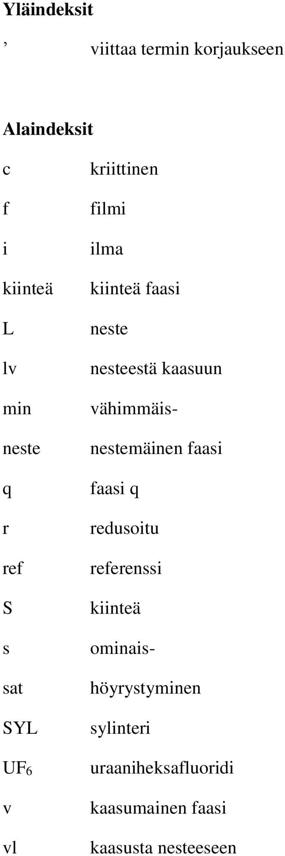 kaasuun vähimmäisnestemäinen faasi faasi q redusoitu referenssi kiinteä