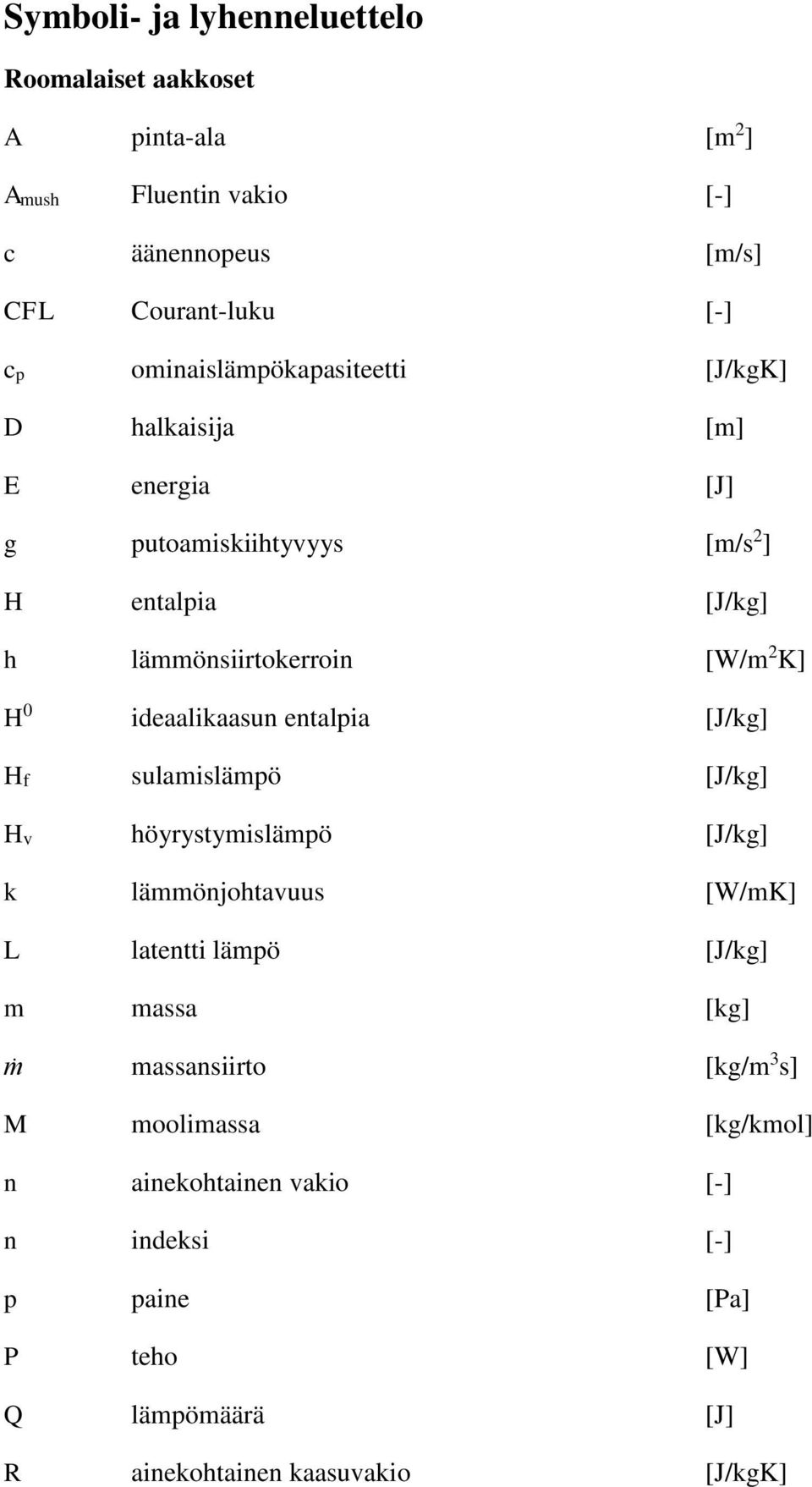 ideaalikaasun entalpia [J/kg] Hf sulamislämpö [J/kg] Hv höyrystymislämpö [J/kg] k lämmönjohtavuus [W/mK] L latentti lämpö [J/kg] m massa [kg] ṁ