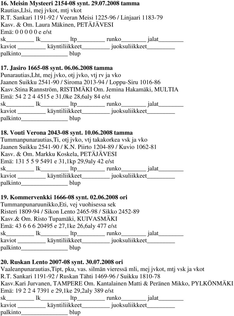 Jemina Hakamäki, MULTIA Emä: 54 2 2 4 4515 e 31,0ke 28,6aly 84 e/st 18. Vouti Verona 2043-08 synt. 10.06.2008 tamma Tummanpunarautias,Ti, otj jvko, vtj takakorkea vsk ja vko Jaanen Suikku 2541-90 / K.