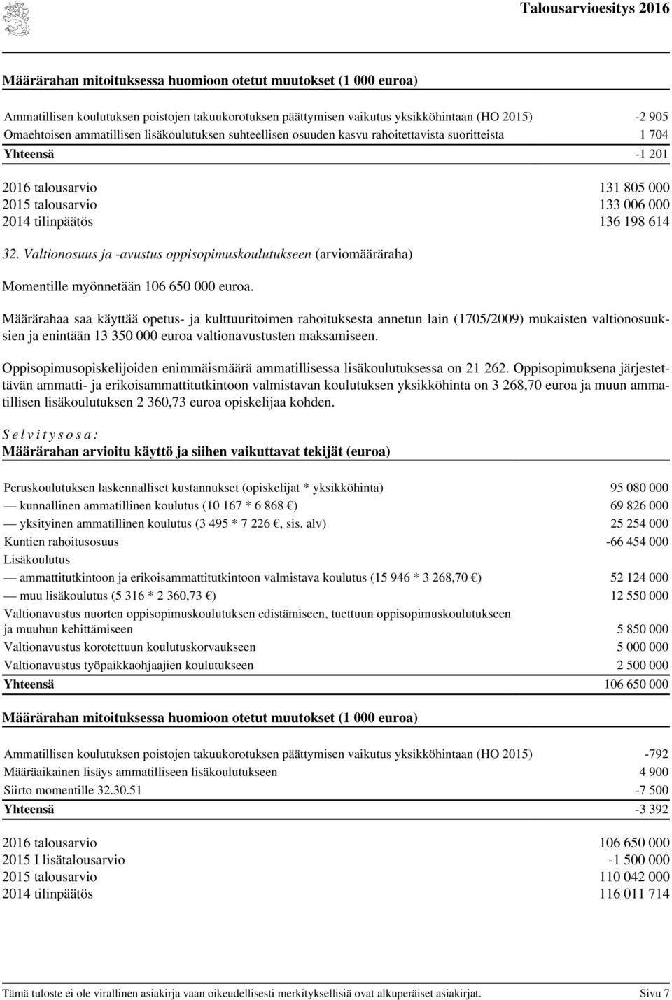 Valtionosuus ja -avustus oppisopimuskoulutukseen (määräraha) Momentille myönnetään 106 650 000 euroa.