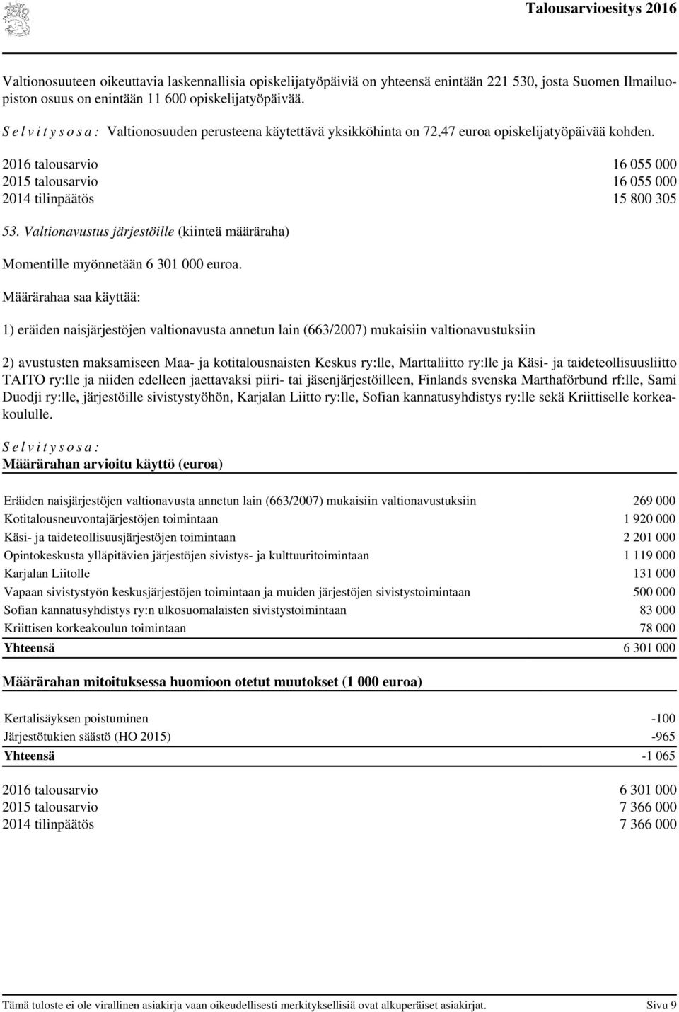 Valtionavustus järjestöille (kiinteä määräraha) Momentille myönnetään 6 301 000 euroa.