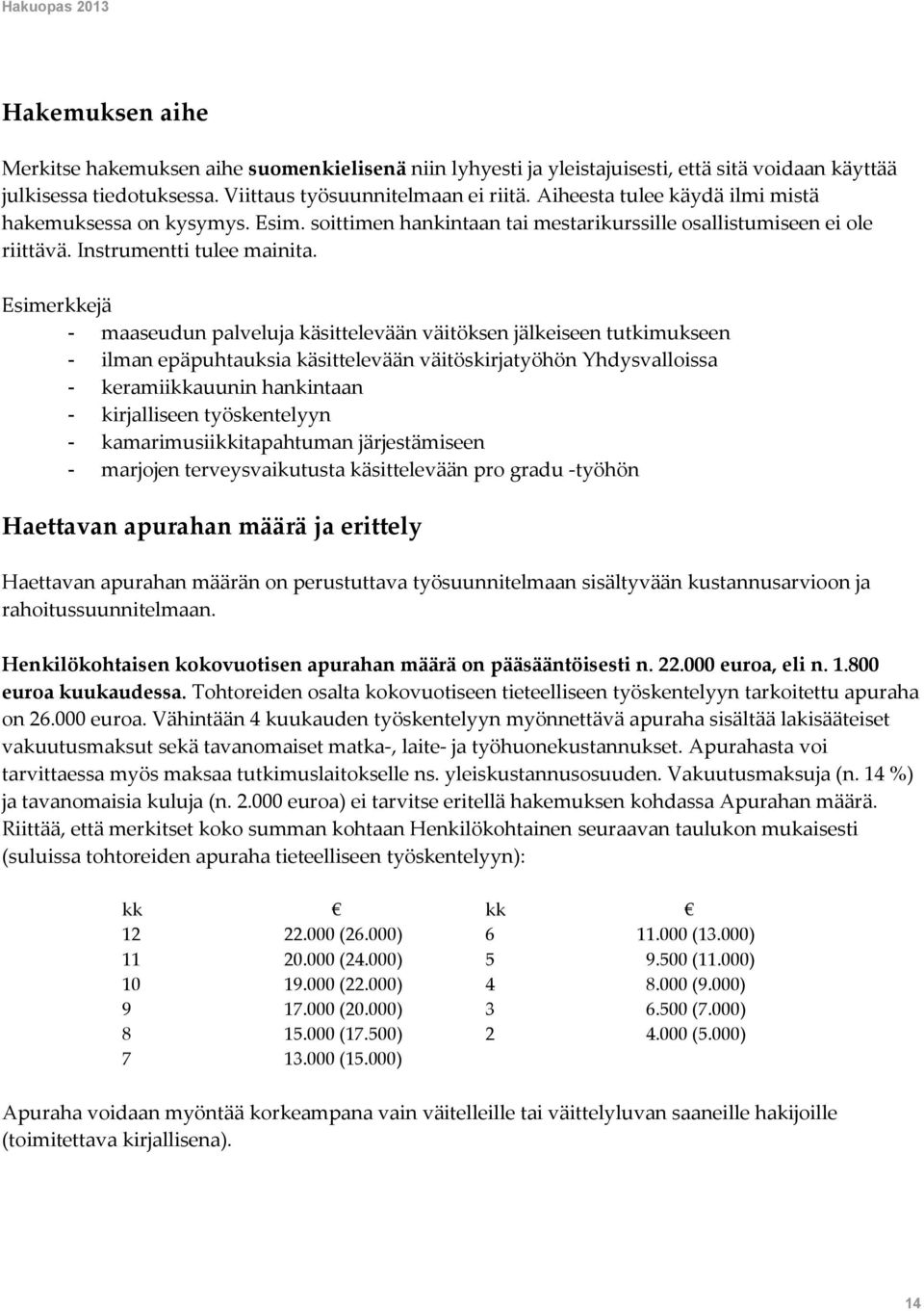 Esimerkkejä - maaseudun palveluja käsittelevään väitöksen jälkeiseen tutkimukseen - ilman epäpuhtauksia käsittelevään väitöskirjatyöhön Yhdysvalloissa - keramiikkauunin hankintaan - kirjalliseen