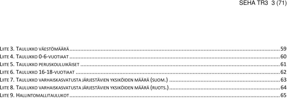 TAULUKKO VARHAISKASVATUSTA JÄRJESTÄVIEN YKSIKÖIDEN MÄÄRÄ (SUOM.)...63 LIITE 8.