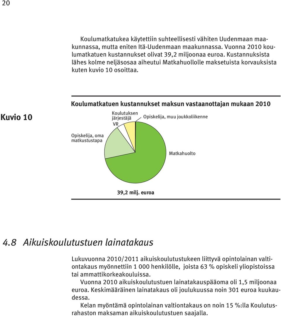 Kuvio 10 Koulumatkatuen kustannukset maksun vastaanottajan mukaan 2010 Koulutuksen järjestäjä VR Opiskelija, muu joukkoliikenne Opiskelija, oma matkustustapa Matkahuolto 39,2 milj. euroa 4.