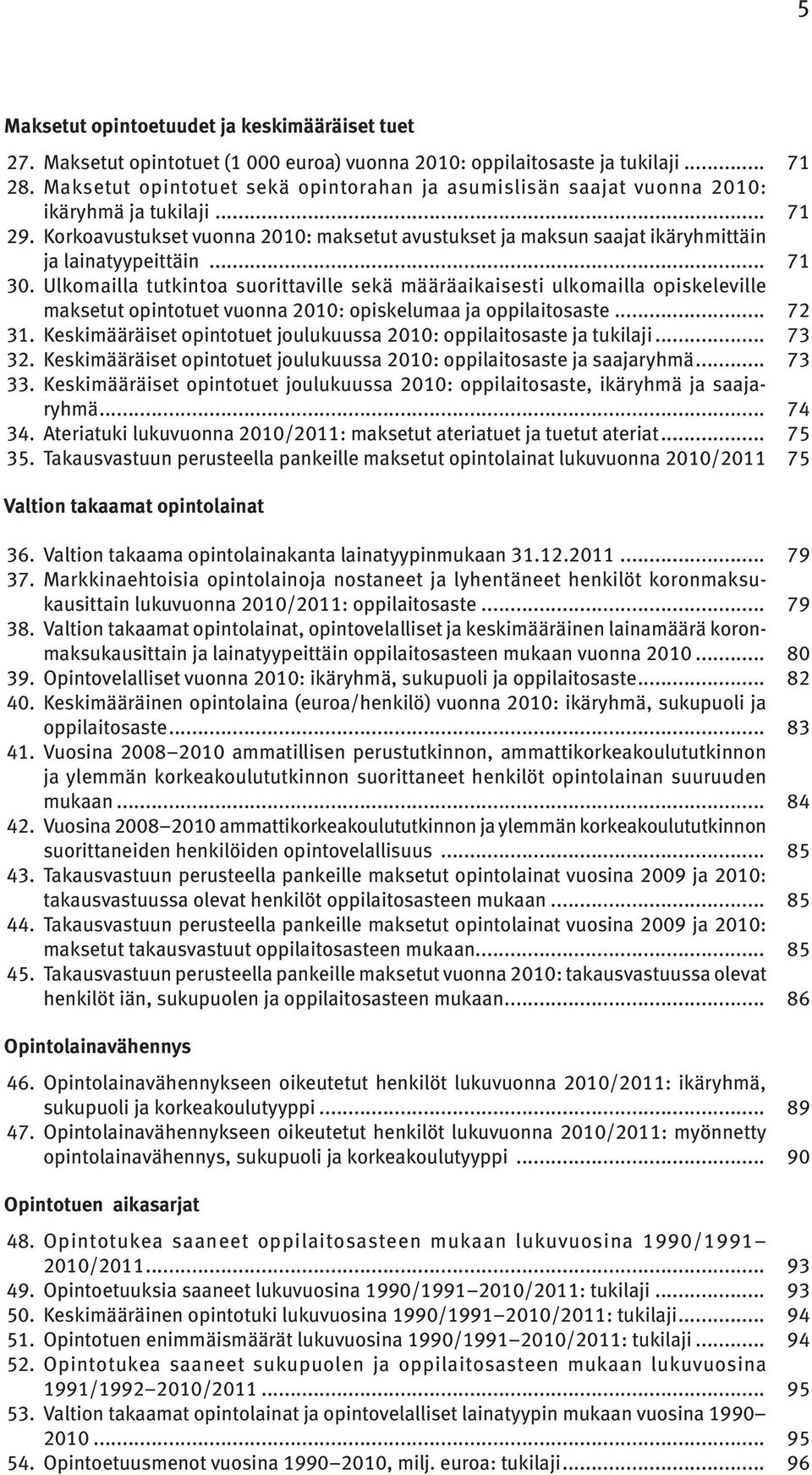 Korkoavustukset vuonna 2010: maksetut avustukset ja maksun saajat ikäryhmittäin ja lainatyypeittäin... 71 30.