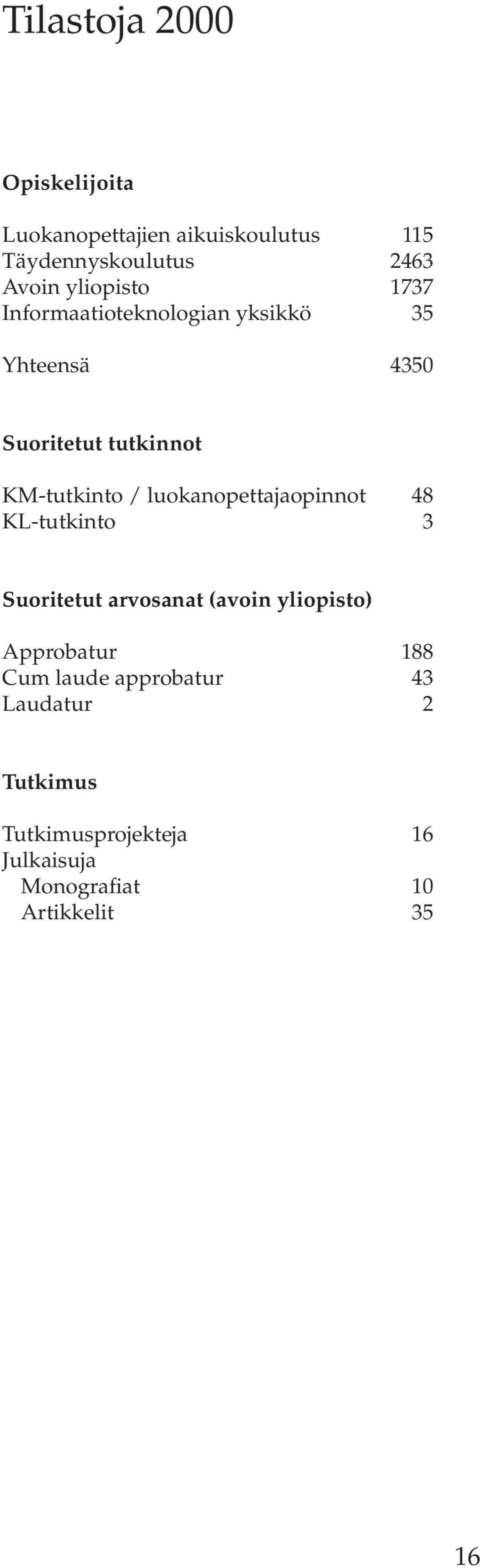 luokanopettajaopinnot 48 KL-tutkinto 3 Suoritetut arvosanat (avoin yliopisto) Approbatur 188 Cum
