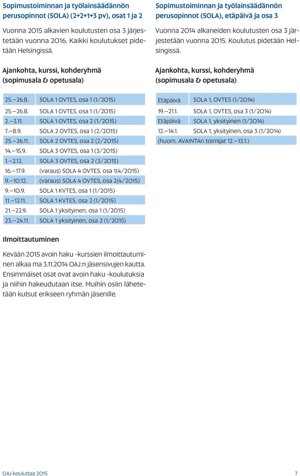 Koulutus pidetään Helsingissä. Ajankohta, kurssi, kohderyhmä (sopimusala & opetusala) 25. 26.8. SOLA 1 OVTES, osa 1 (1/2015) 25. 26.8. SOLA 1 OVTES, osa 1 (1/2015) 2. 3.11.