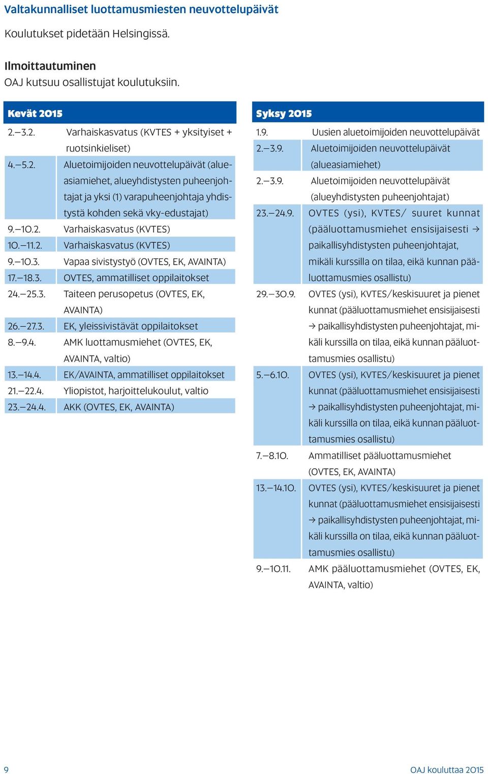 10.3. Vapaa sivistystyö (OVTES, EK, AVAINTA) 17. 18.3. OVTES, ammatilliset oppilaitokset 24. 25.3. Taiteen perusopetus (OVTES, EK, AVAINTA) 26. 27.3. EK, yleissivistävät oppilaitokset 8. 9.4. AMK luottamusmiehet (OVTES, EK, AVAINTA, valtio) 13.