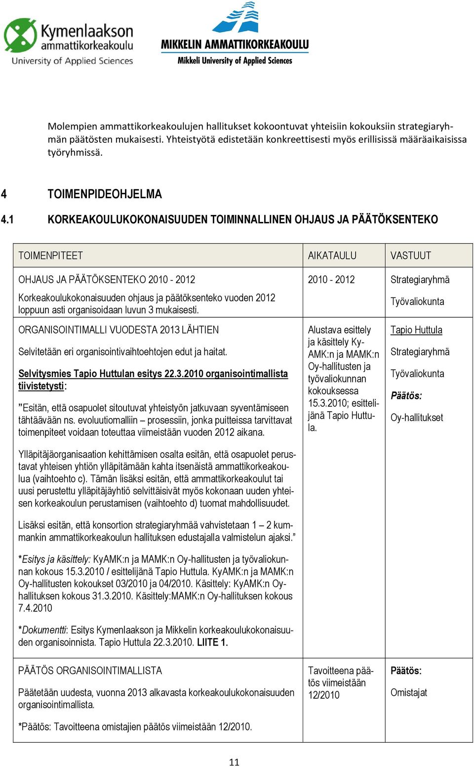 1 KORKEAKOULUKOKONAISUUDEN TOIMINNALLINEN OHJAUS JA PÄÄTÖKSENTEKO TOIMENPITEET AIKATAULU VASTUUT OHJAUS JA PÄÄTÖKSENTEKO 2010-2012 Korkeakoulukokonaisuuden ohjaus ja päätöksenteko vuoden 2012 loppuun