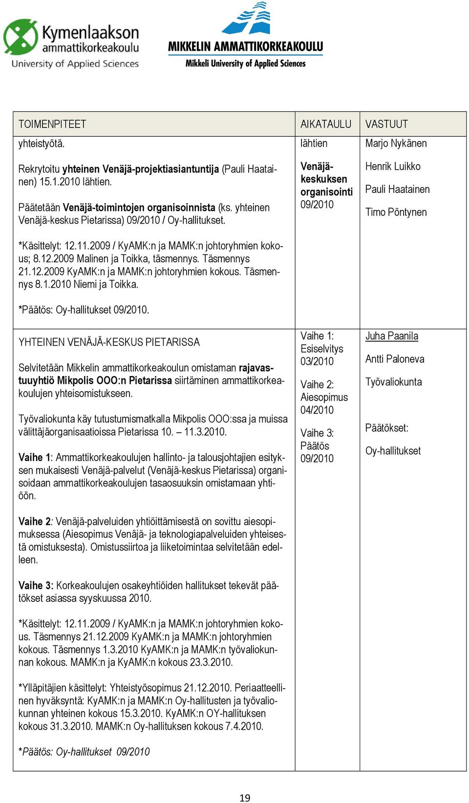 Täsmennys 8.1.2010 Niemi ja Toikka. *Päätös: Oy-hallitukset 09/2010.