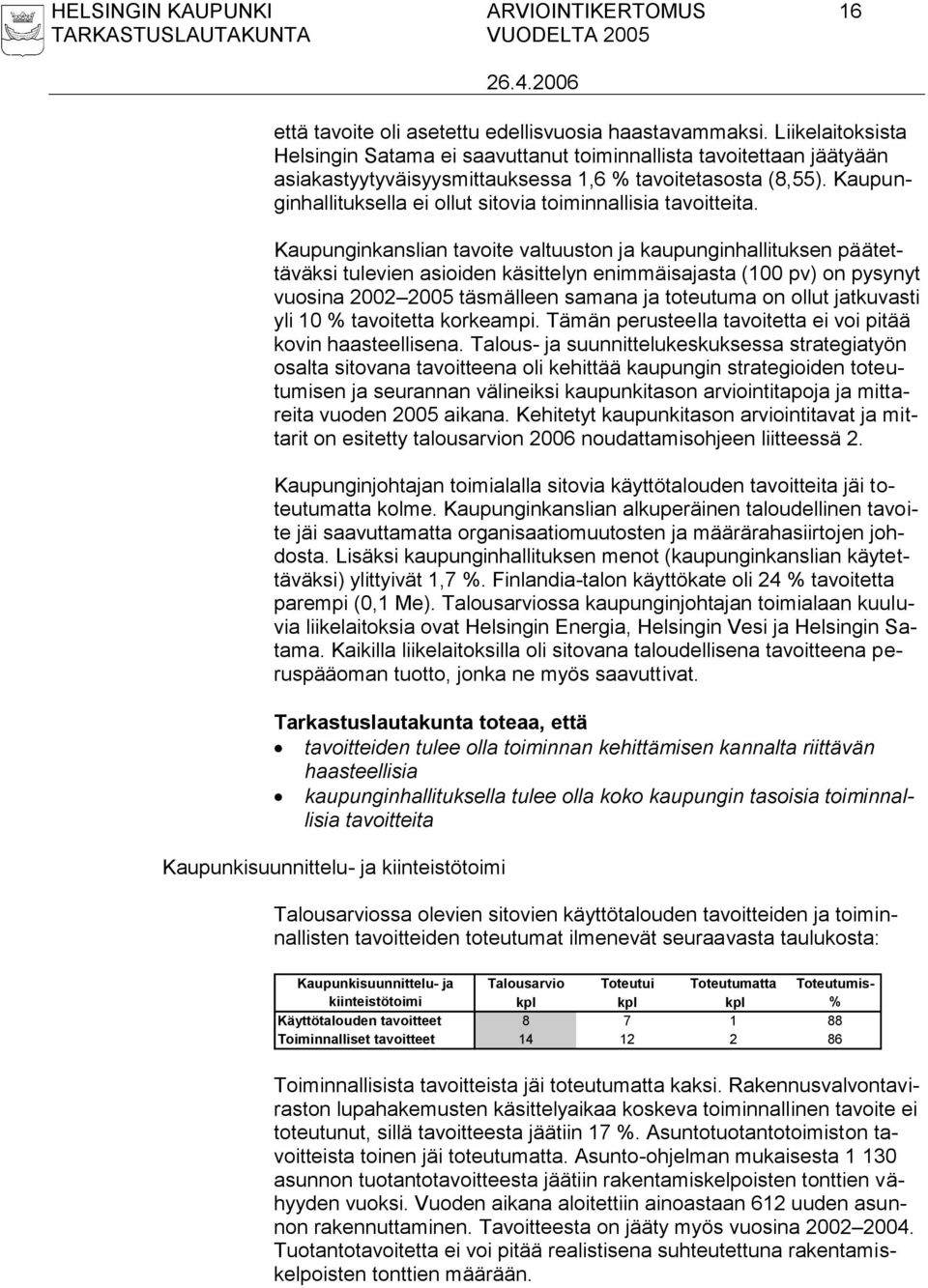 Kaupunginhallituksella ei ollut sitovia toiminnallisia tavoitteita.