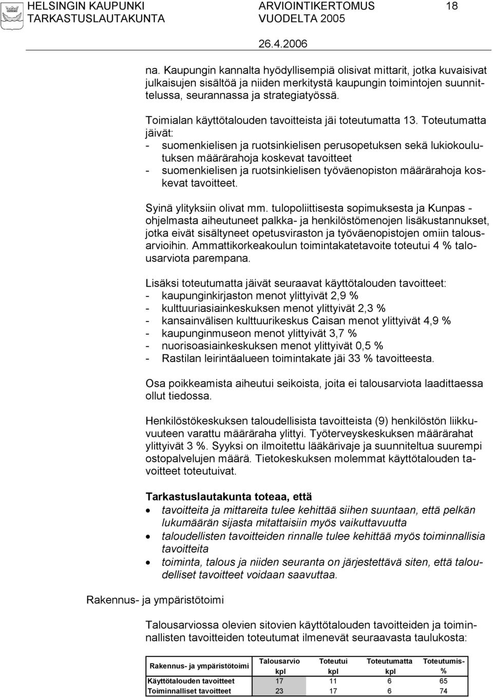 Toimialan käyttötalouden tavoitteista jäi toteutumatta 13.