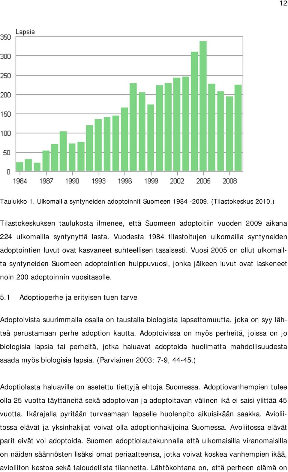 Vuodesta 1984 tilastoitujen ulkomailla syntyneiden adoptointien luvut ovat kasvaneet suhteellisen tasaisesti.