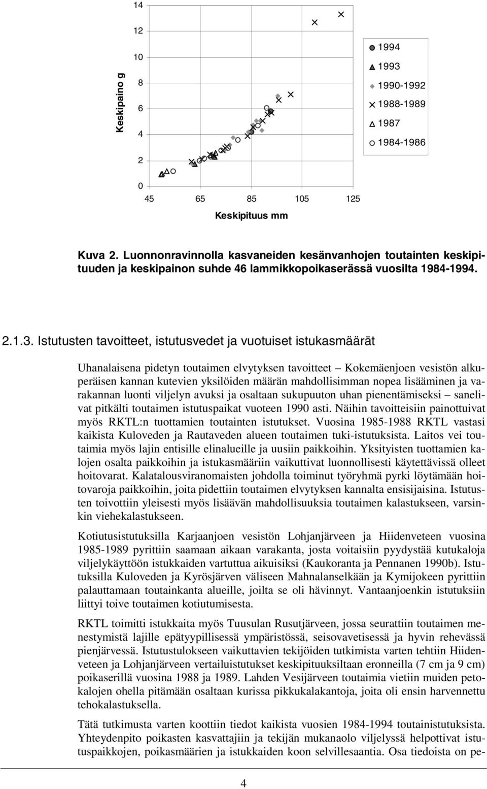 Istutusten tavoitteet, istutusvedet ja vuotuiset istukasmäärät Uhanalaisena pidetyn toutaimen elvytyksen tavoitteet Kokemäenjoen vesistön alkuperäisen kannan kutevien yksilöiden määrän mahdollisimman