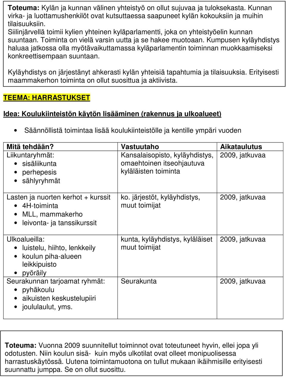 Kumpusen kyläyhdistys haluaa jatkossa olla myötävaikuttamassa kyläparlamentin toiminnan muokkaamiseksi konkreettisempaan suuntaan.