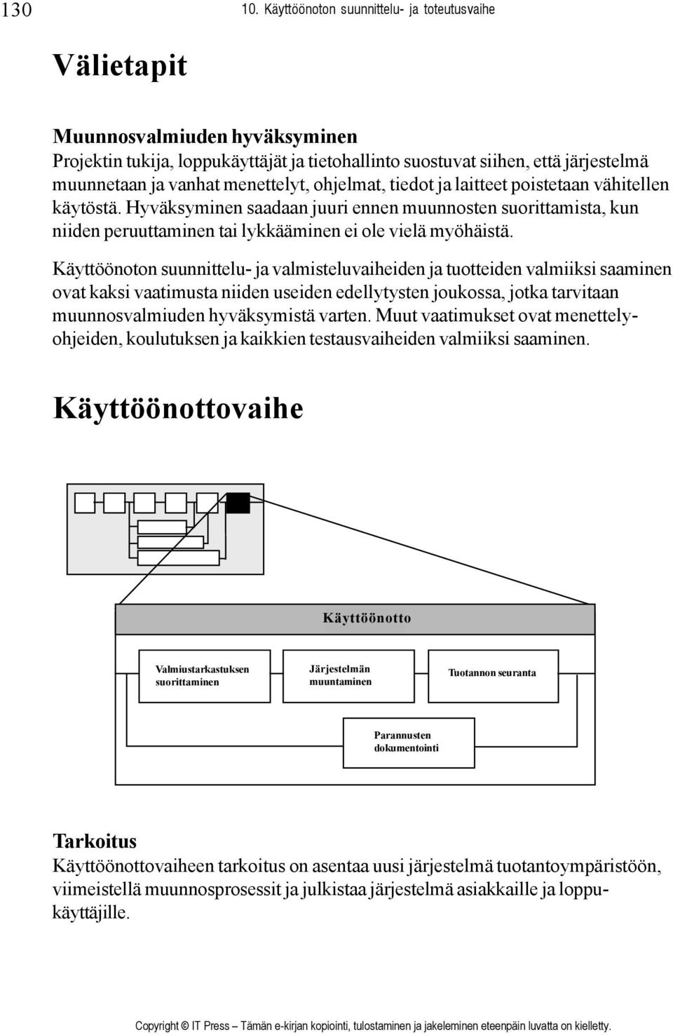 menettelyt, ohjelmat, tiedot ja laitteet poistetaan vähitellen käytöstä. Hyväksyminen saadaan juuri ennen muunnosten suorittamista, kun niiden peruuttaminen tai lykkääminen ei ole vielä myöhäistä.