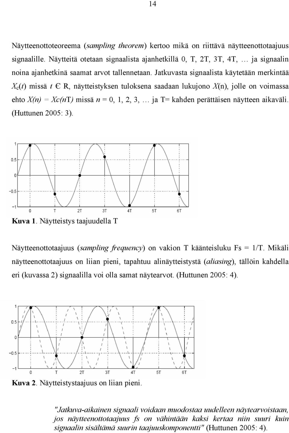 Jatkuvasta signaalista käytetään merkintää X c (t) missä t Є R, näytteistyksen tuloksena saadaan lukujono X(n), jolle on voimassa ehto X(n) = Xc(nT) missä n = 0,, 2, 3, ja T= kahden perättäisen