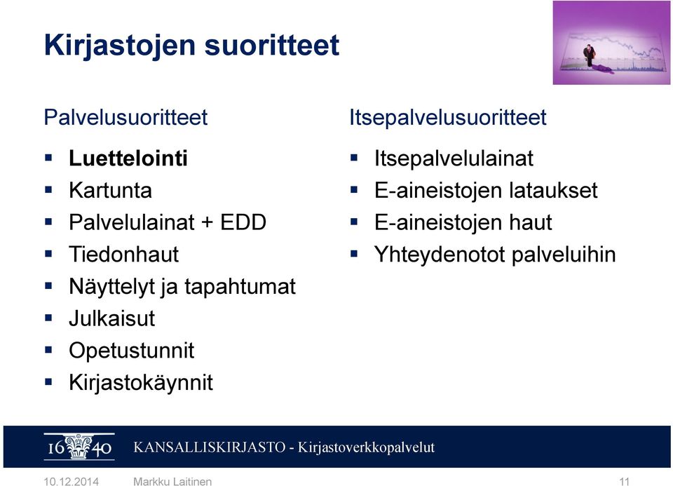 Opetustunnit Kirjastokäynnit Itsepalvelusuoritteet Itsepalvelulainat