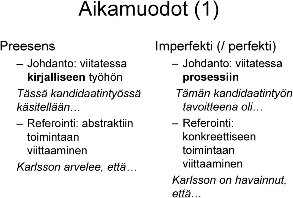 Karlsson arvelee, että Imperfekti (/ perfekti) Johdanto: viitatessa prosessiin Tämän