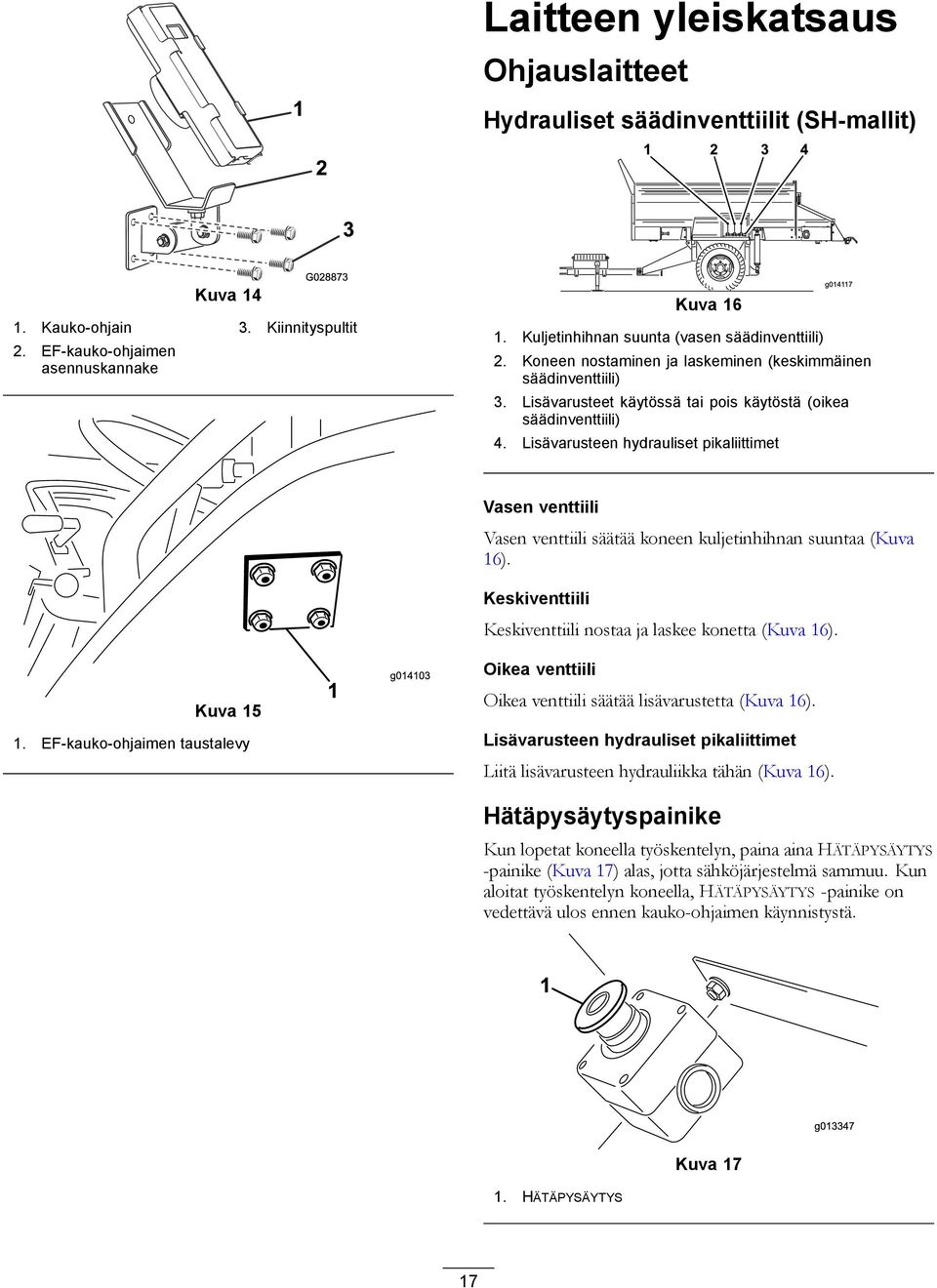 Lisävarusteen hydrauliset pikaliittimet Vasen venttiili Vasen venttiili säätää koneen kuljetinhihnan suuntaa (Kuva 16). Keskiventtiili Keskiventtiili nostaa ja laskee konetta (Kuva 16). Kuva 15 1.