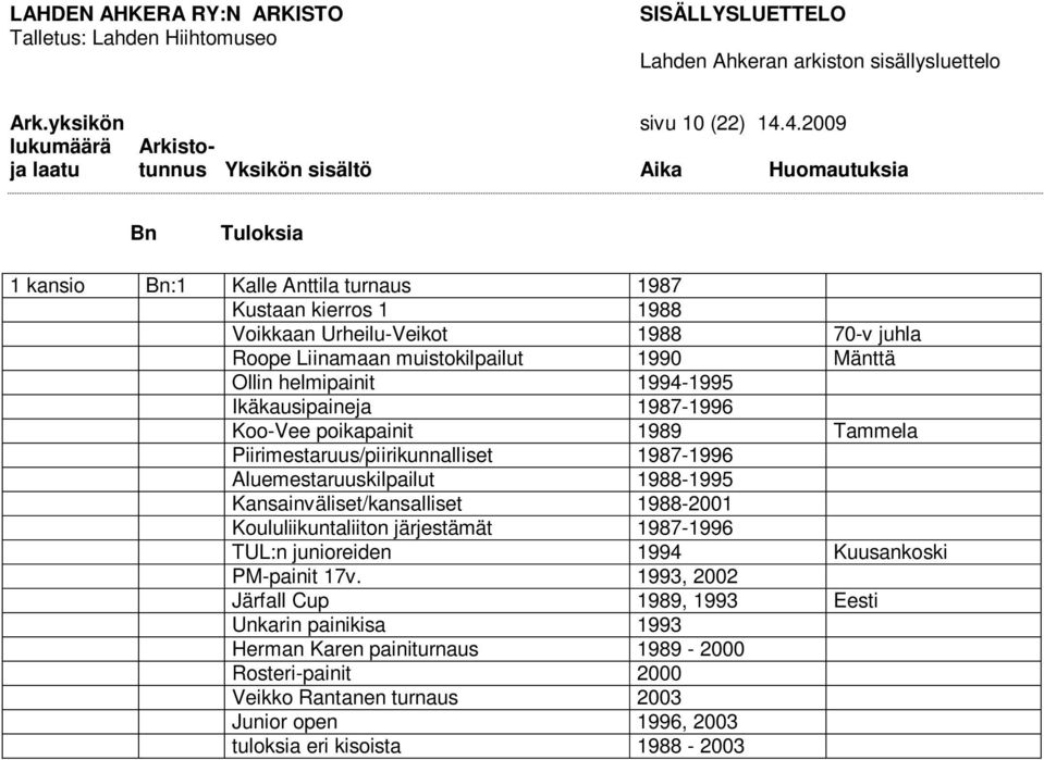 Ollin helmipainit 1994-1995 Ikäkausipaineja 1987-1996 Koo-Vee poikapainit 1989 Tammela Piirimestaruus/piirikunnalliset 1987-1996 Aluemestaruuskilpailut 1988-1995