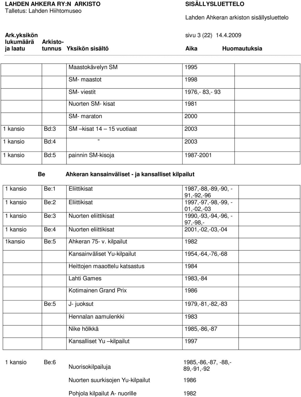 SM-kisoja 1987-2001 Be Ahkeran kansainväliset - ja kansalliset kilpailut 1 kansio Be:1 Eliittikisat 1987,-88,-89,-90, - 91,-92,-96 1 kansio Be:2 Eliittikisat 1997,-97,-98,-99, - 01,-02,-03 1 kansio