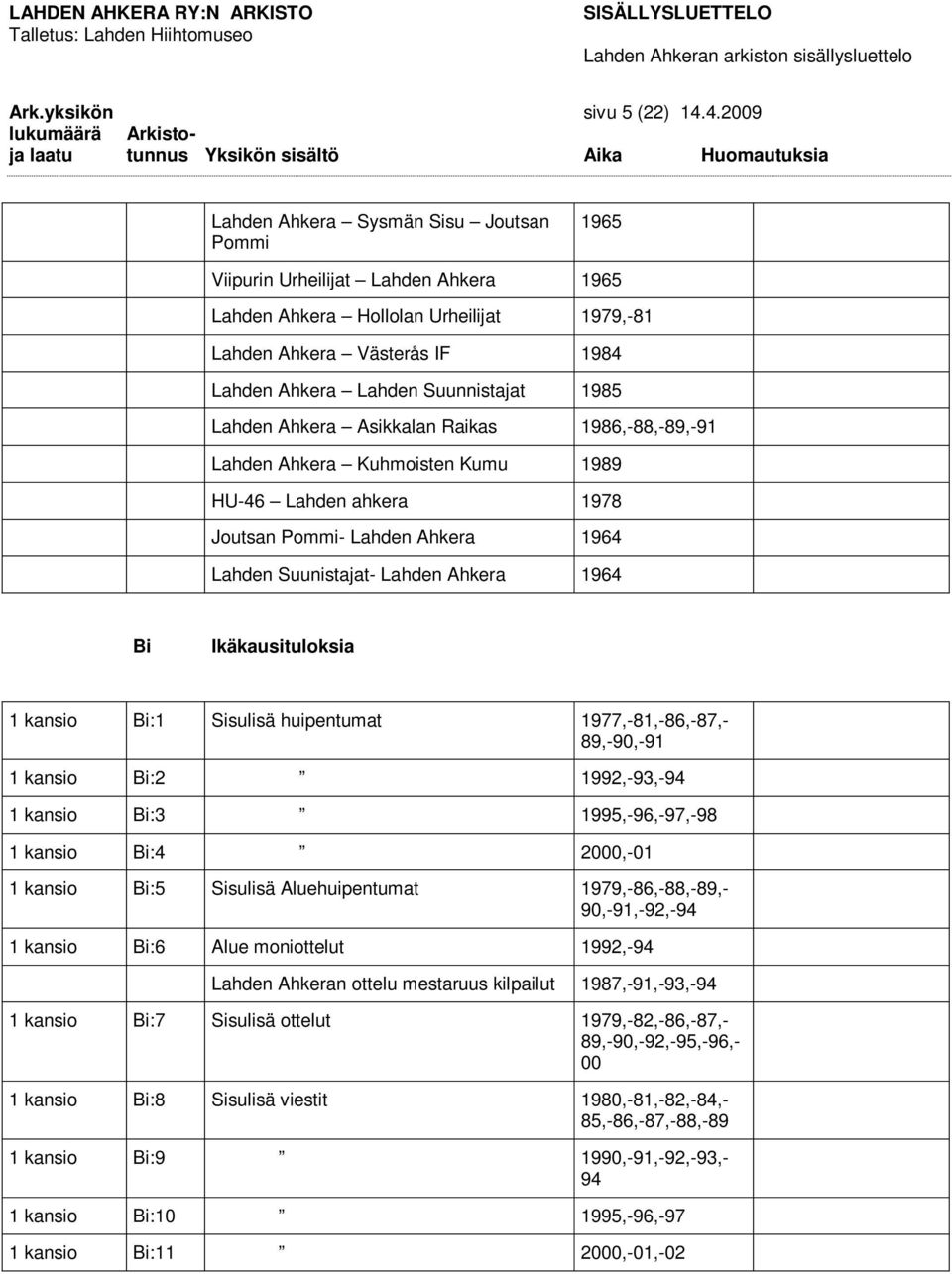 1985 Lahden Ahkera Asikkalan Raikas 1986,-88,-89,-91 Lahden Ahkera Kuhmoisten Kumu 1989 HU-46 Lahden ahkera 1978 Joutsan Pommi- Lahden Ahkera 1964 Lahden Suunistajat- Lahden Ahkera 1964 Bi