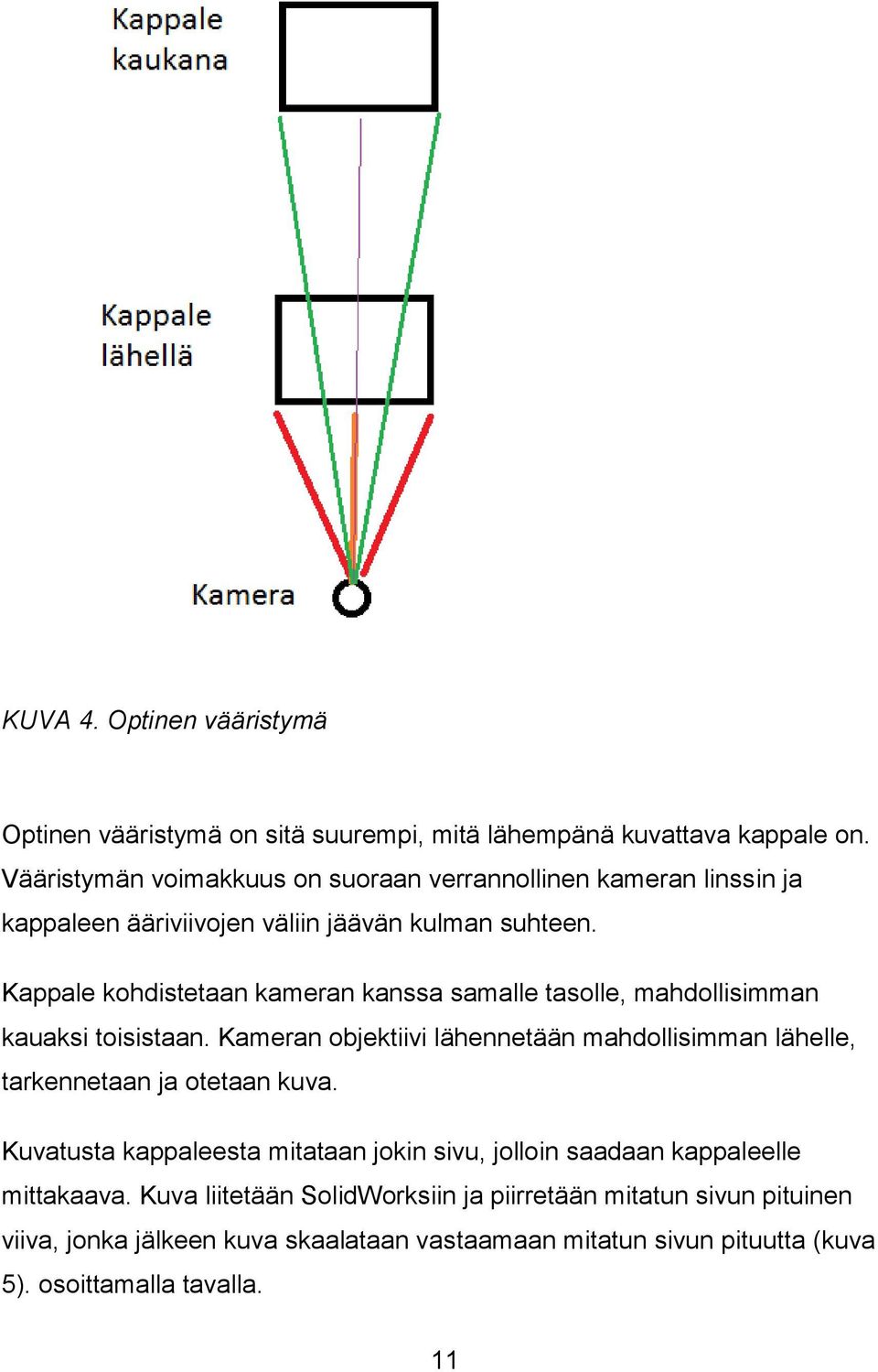 Kappale kohdistetaan kameran kanssa samalle tasolle, mahdollisimman kauaksi toisistaan.