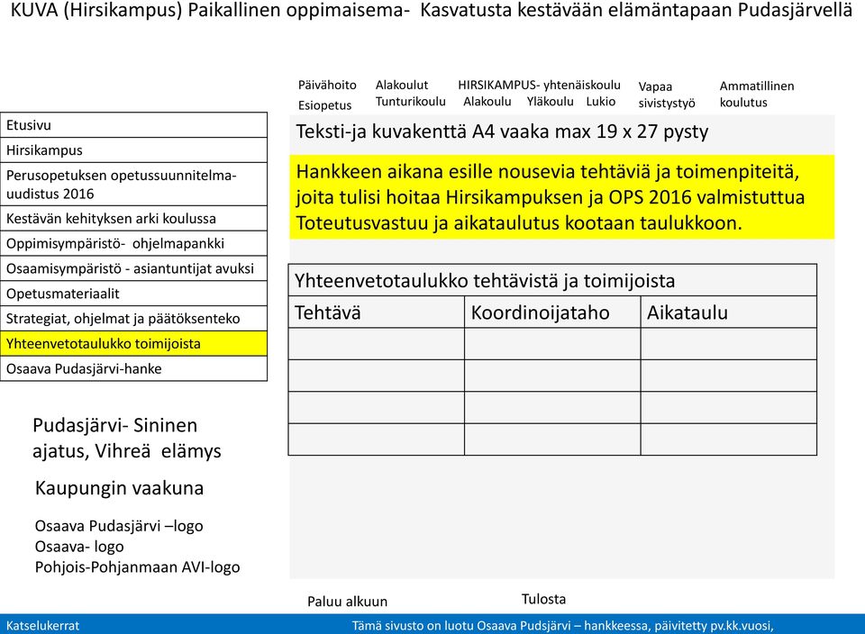 aikataulutus kootaan taulukkoon.