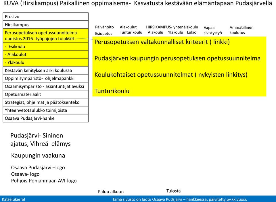 perusopetuksen opetussuunnitelma Koulukohtaiset