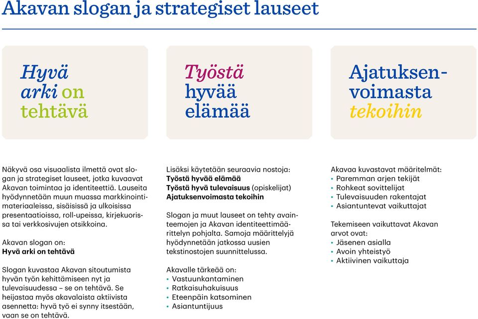 Akavan slogan on: Slogan kuvastaa Akavan sitoutumista hyvän työn kehittämiseen nyt ja tulevaisuudessa se on.