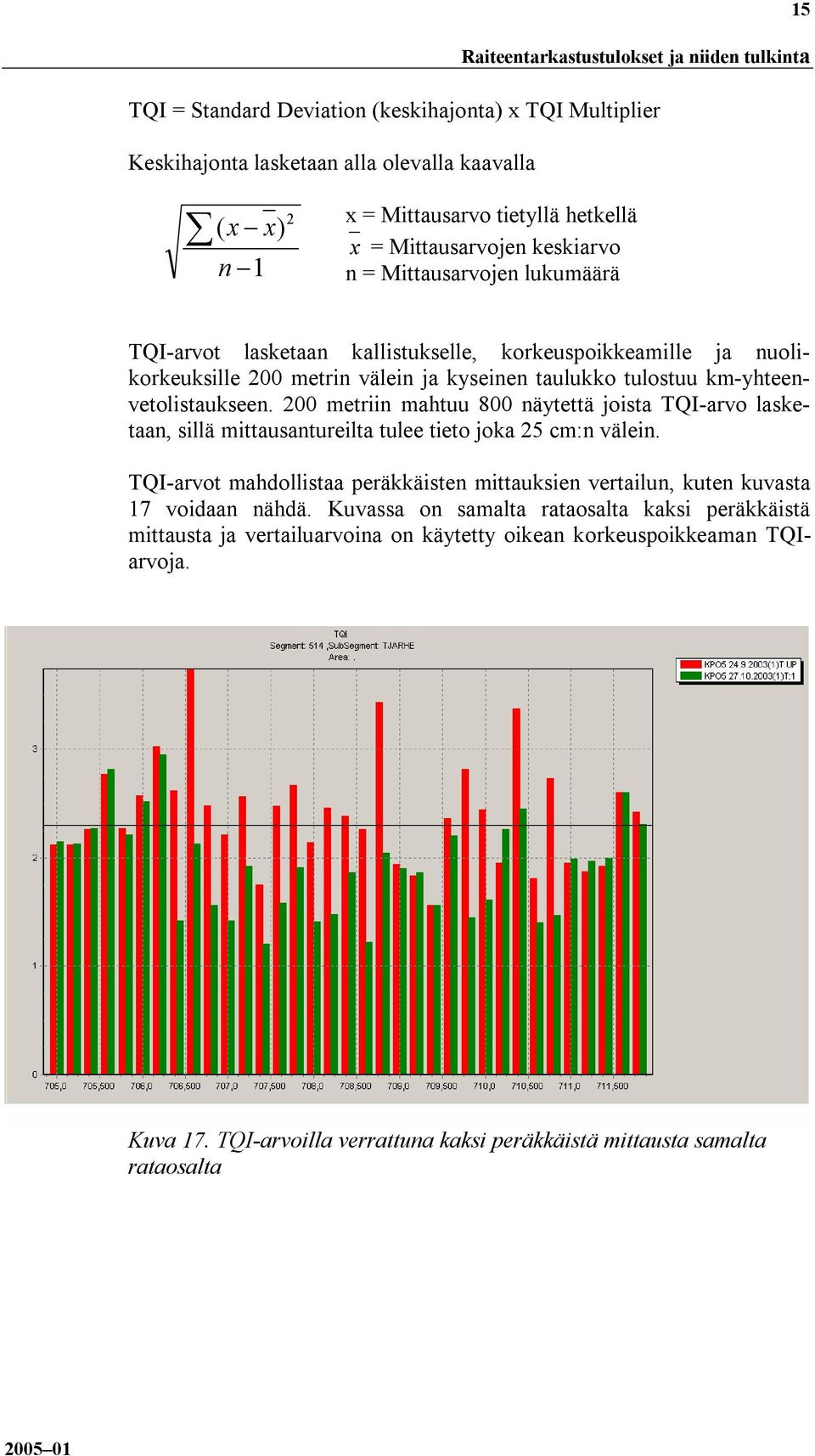 km-yhteenvetolistaukseen. 200 metriin mahtuu 800 näytettä joista TQI-arvo lasketaan, sillä mittausantureilta tulee tieto joka 25 cm:n välein.