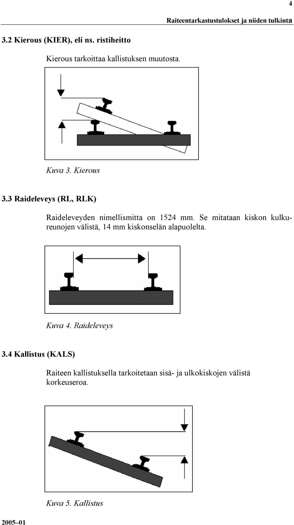 3 Raideleveys (RL, RLK) Raideleveyden nimellismitta on 1524 mm.