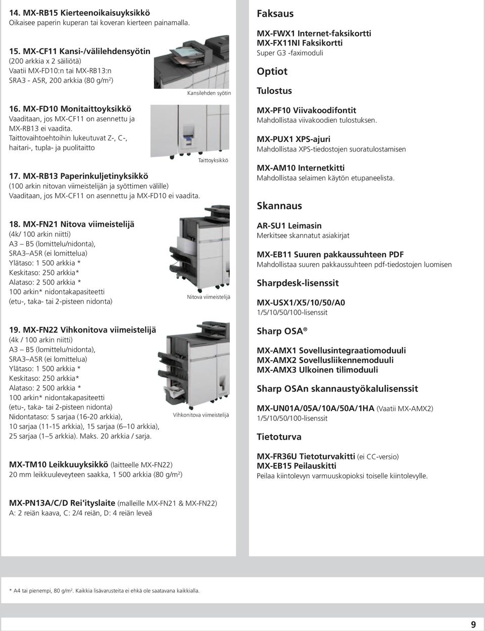 MX-FD10 Monitaittoyksikkö Vaaditaan, jos MX-CF11 on asennettu ja MX-RB13 ei vaadita. Taittovaihtoehtoihin lukeutuvat Z-, C-, haitari-, tupla- ja puolitaitto 17.