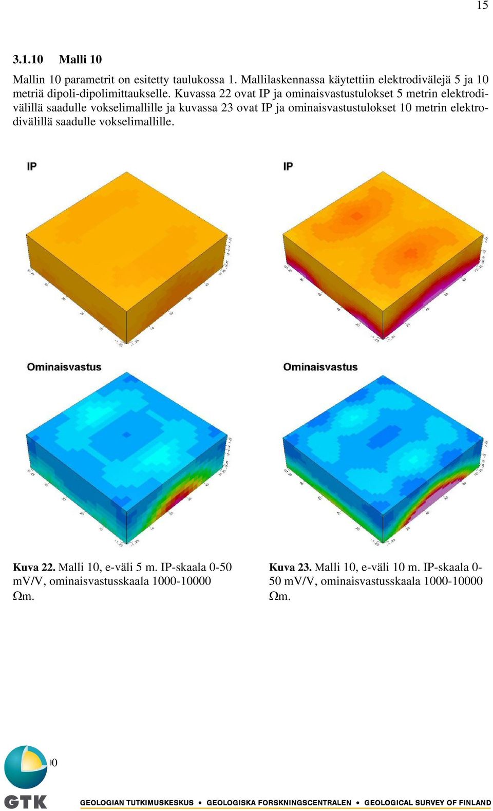 Kuvassa 22 ovat IP ja ominaisvastustulokset 5 metrin elektrodivälillä saadulle vokselimallille ja kuvassa 23 ovat IP ja