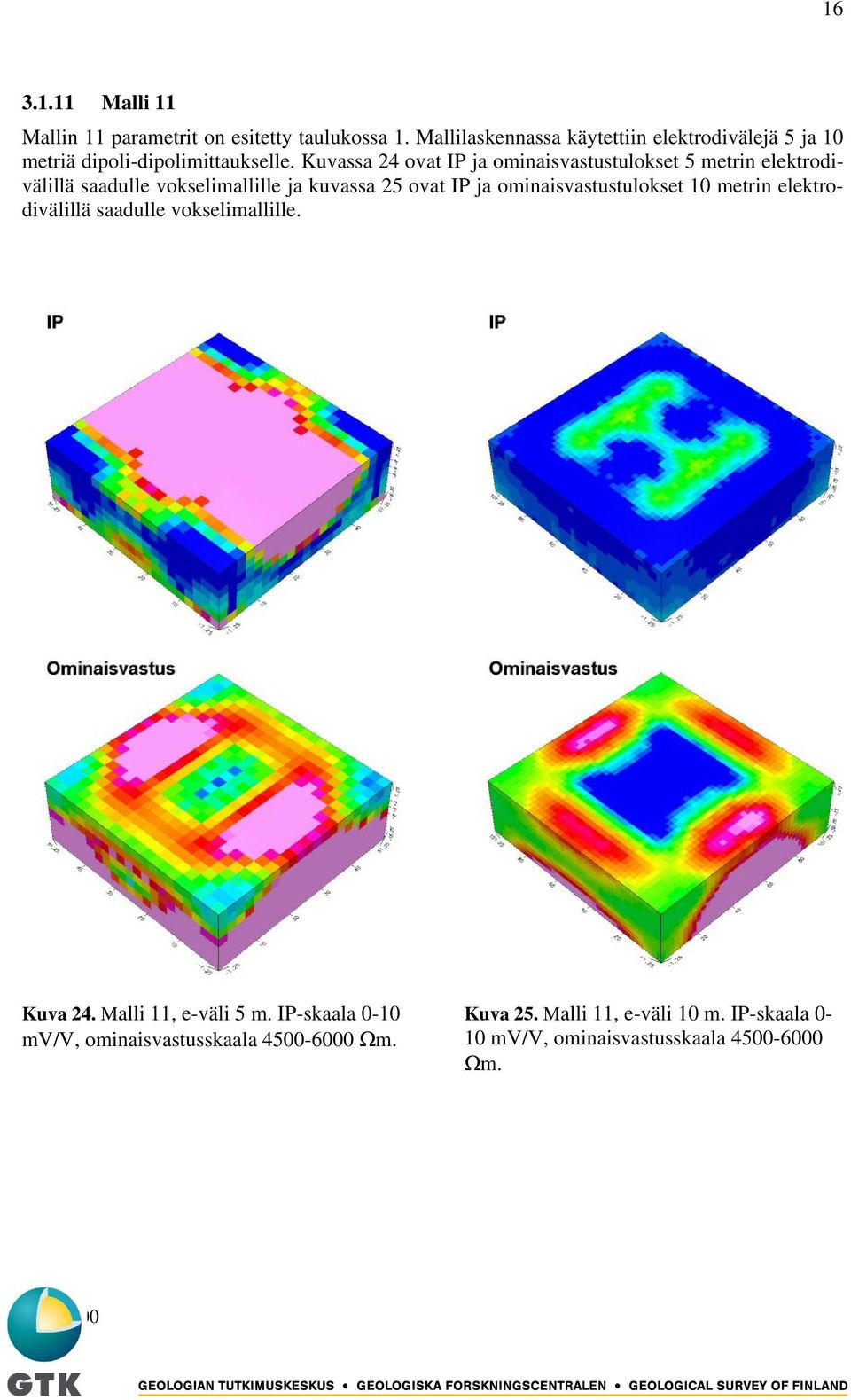 Kuvassa 24 ovat IP ja ominaisvastustulokset 5 metrin elektrodivälillä saadulle vokselimallille ja kuvassa 25 ovat IP ja