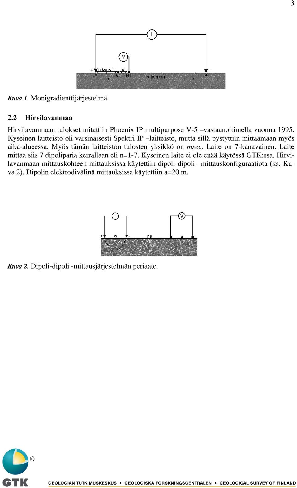 Myös tämän laitteiston tulosten yksikkö on msec. Laite on -kanavainen. Laite mittaa siis dipoliparia kerrallaan eli n=1-.