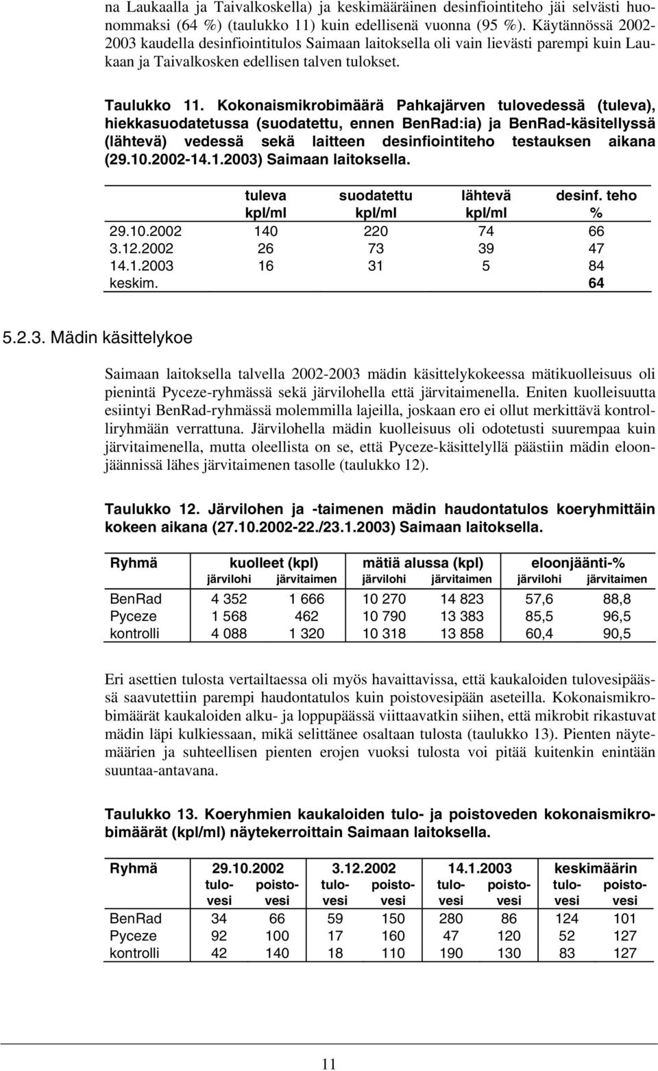 Kokonaismikrobimäärä Pahkajärven tulovedessä (tuleva), hiekkasuodatetussa (suodatettu, ennen BenRad:ia) ja BenRad-käsitellyssä (lähtevä) vedessä sekä laitteen desinfiointiteho testauksen aikana (29.