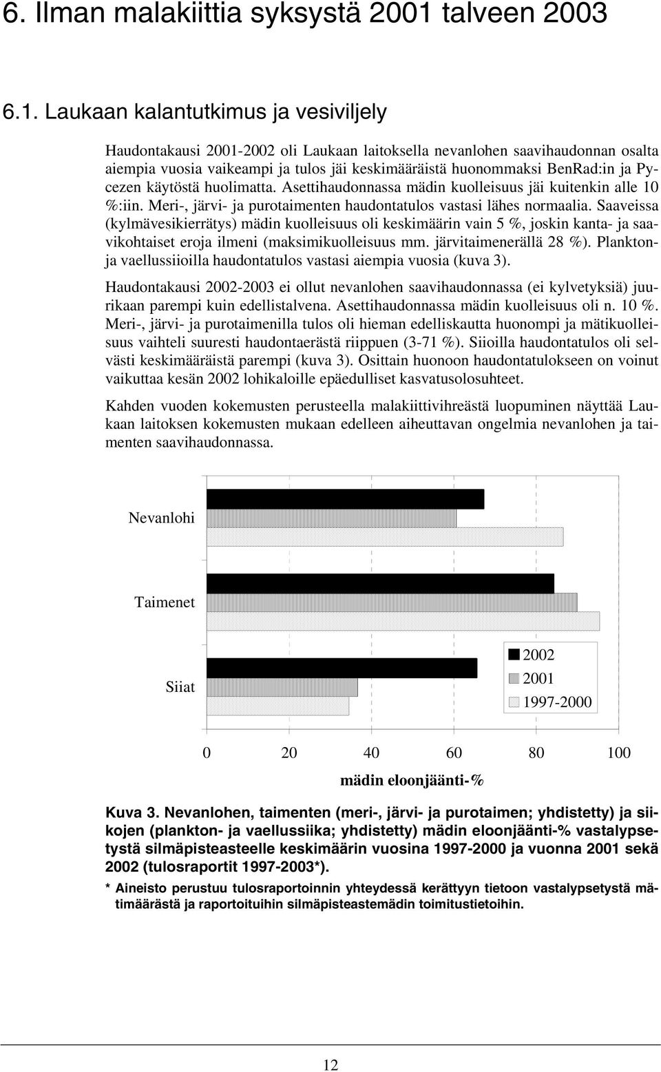 Laukaan kalantutkimus ja vesiviljely Haudontakausi 2001-2002 oli Laukaan laitoksella nevanlohen saavihaudonnan osalta aiempia vuosia vaikeampi ja tulos jäi keskimääräistä huonommaksi BenRad:in ja