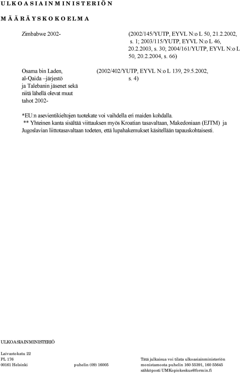 4) ja Talebanin jäsenet sekä niitä lähellä olevat muut tahot 2002- *EU:n asevientikieltojen tuotekate voi vaihdella eri maiden kohdalla.