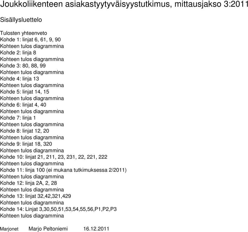 Kohde 7: linja 1 Kohteen tulos diagrammina Kohde 8: linjat 12, 20 Kohteen tulos diagrammina Kohde 9: linjat 18, 320 Kohteen tulos diagrammina Kohde 10: linjat 21, 211, 23, 231, 22, 221, 222 Kohteen