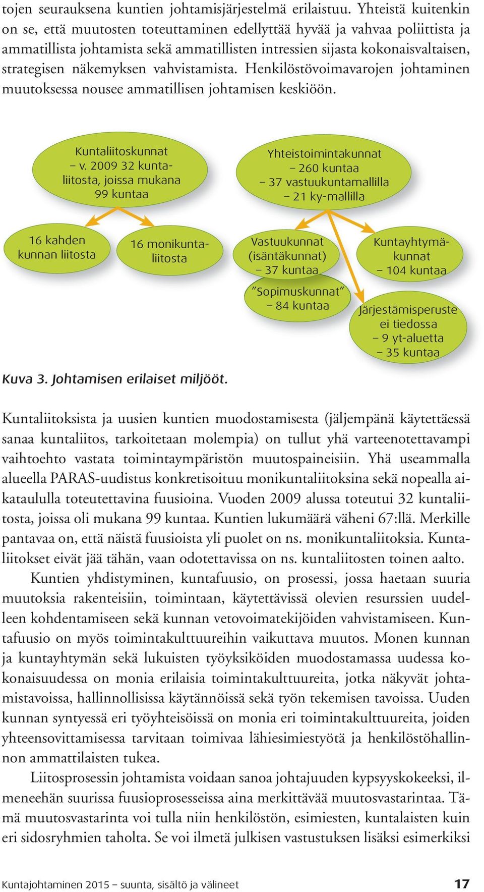 näkemyksen vahvistamista. Henkilöstövoimavarojen johtaminen muutoksessa nousee ammatillisen johtamisen keskiöön. Kuntaliitoskunnat v.