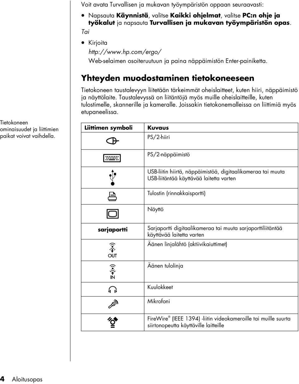 Yhteyden muodostaminen tietokoneeseen Tietokoneen taustalevyyn liitetään tärkeimmät oheislaitteet, kuten hiiri, näppäimistö ja näyttölaite.