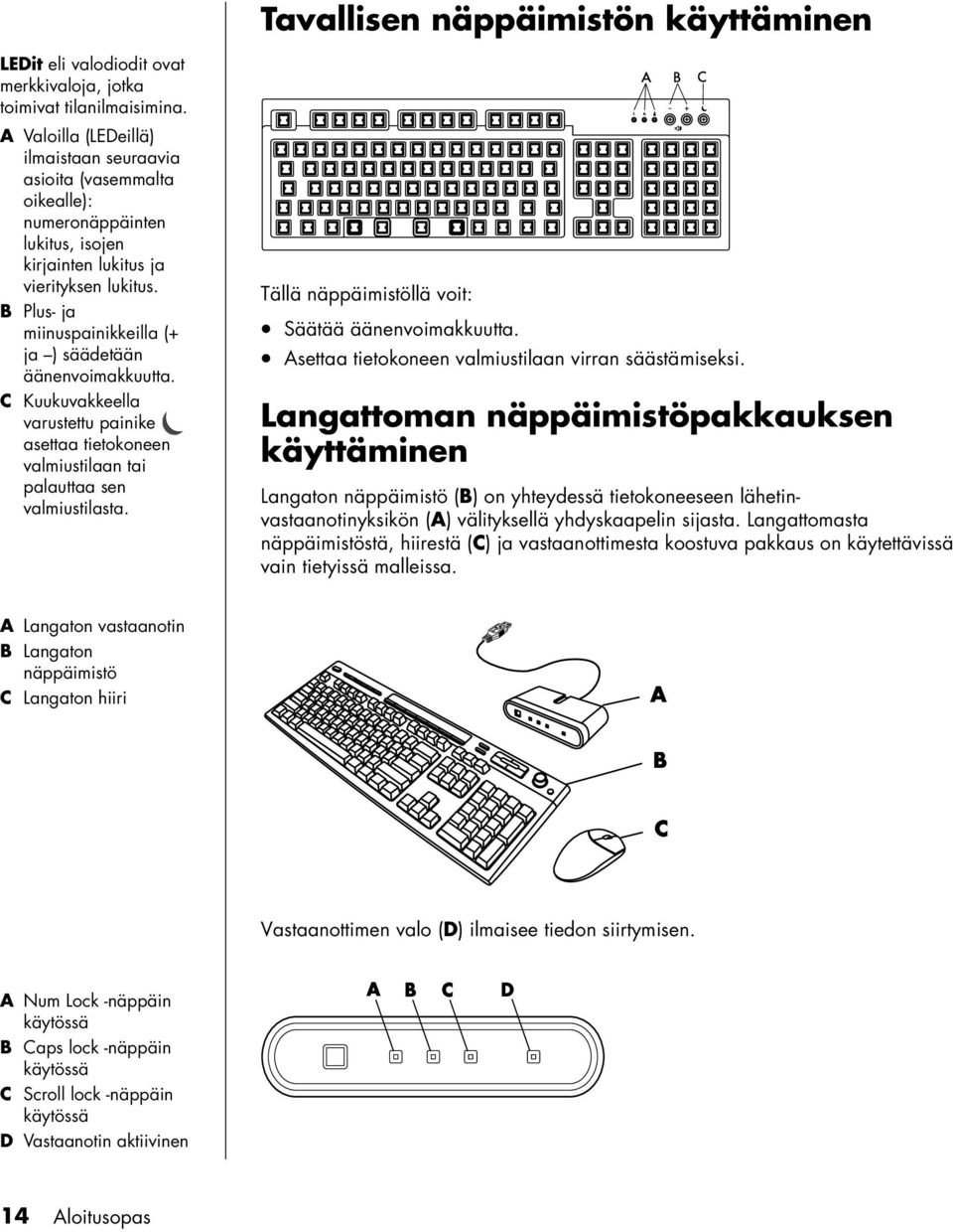 B Plus- ja miinuspainikkeilla (+ ja ) säädetään äänenvoimakkuutta. C Kuukuvakkeella varustettu painike asettaa tietokoneen valmiustilaan tai palauttaa sen valmiustilasta.